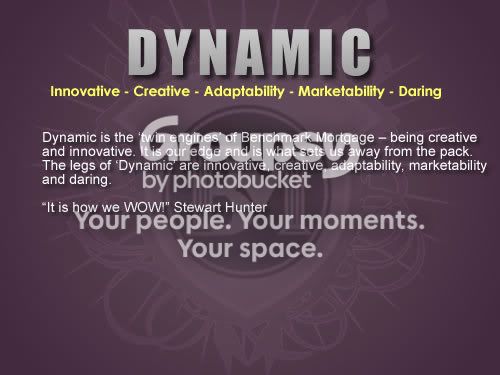 Dynamic